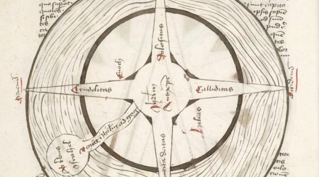 Conheça o "mapa do inferno", um manuscrito esquecido pelo tempo-0